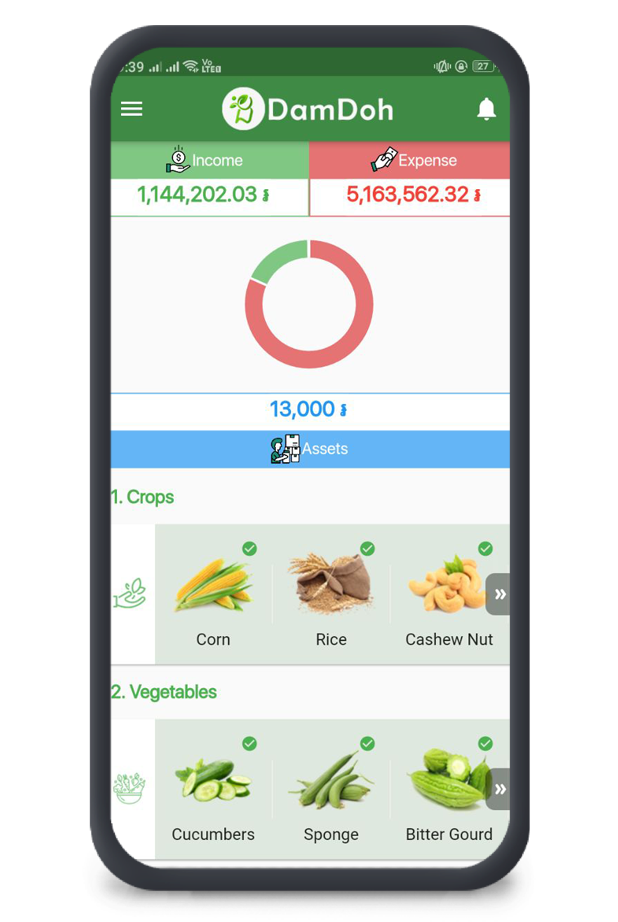 Farm Management