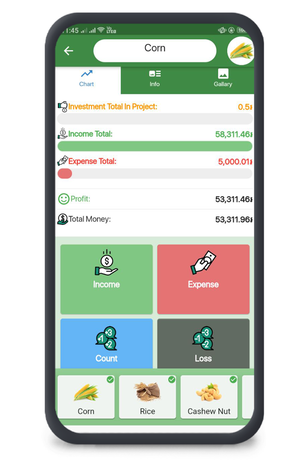 Financial Records